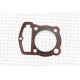 Прокладка головки циліндра CB-125cc 56,5мм Китай