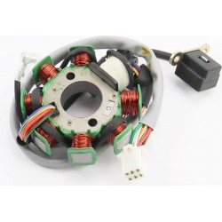 BOXER BM/ВМX 150cc Статор магнето (генератора) (8 катушек разъем "мама 6") Китай