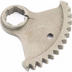 Сектор заводний Китай