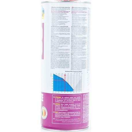 Жидкость охлаждающая концентрат -40°C "АНТИФРИЗ G13" фиолетовый, 1L metal (XA50012) XADO