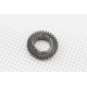 Шестерня первичного вала Z-31/32 Jinma 200/204/240/244 (184.31.102) Китай