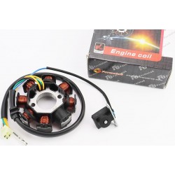 Статор магнето (генератора) (8 катушек разъем "мама 3+2") высота 29мм Formula